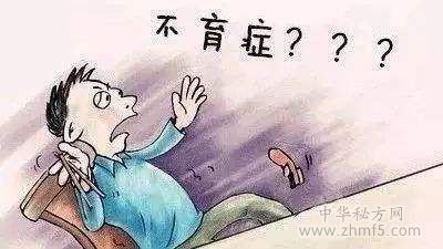 男性不育治疗检查恢复